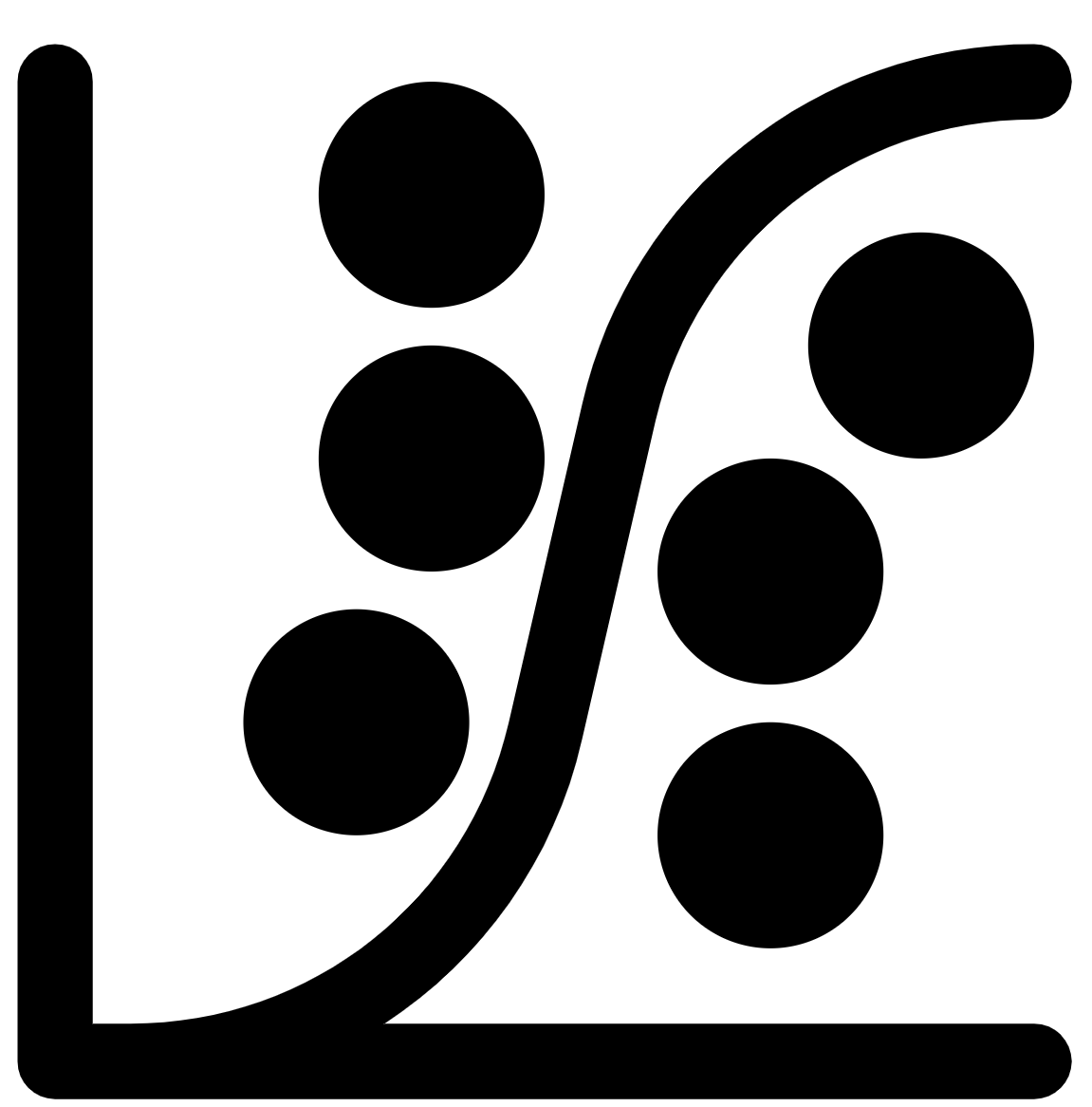 Black Equ Healthcare logo mark: six dots arranged around an S-shaped curve drawn over L-shaped axes.