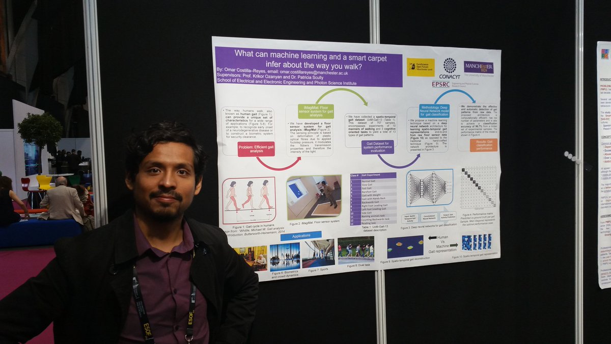 A presenter stands beside a printed poster titled “What can machine learning and a smart carpet infer about the way you walk?” at the ESOF 2016 poster session.